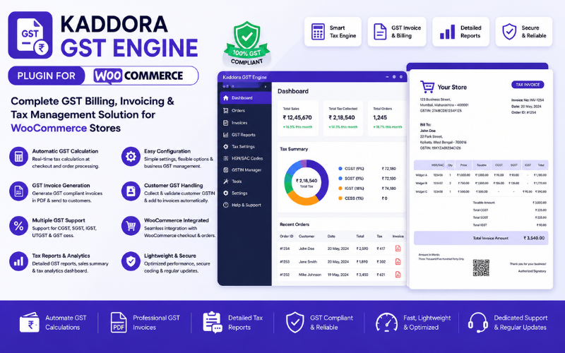 Плагін Kaddora GST Engine для WooCommerce