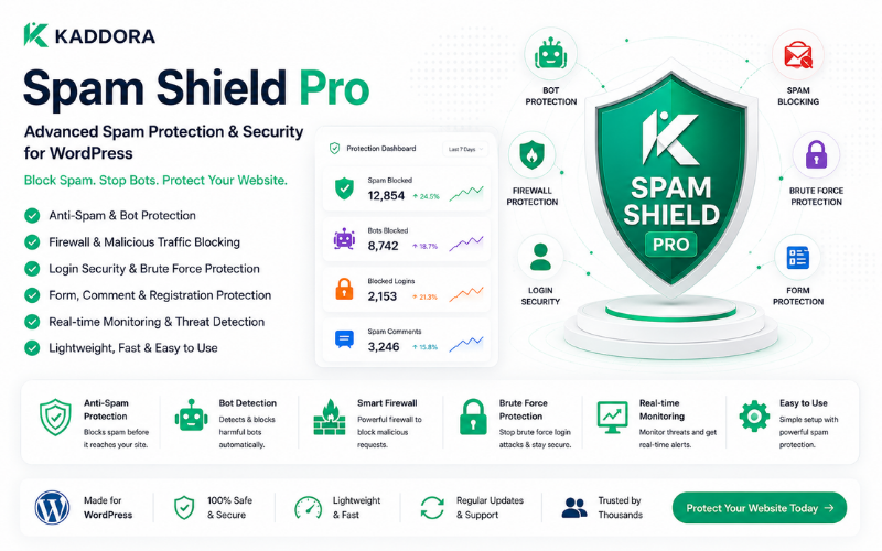 Plugin Kaddora Spam Shield Pro