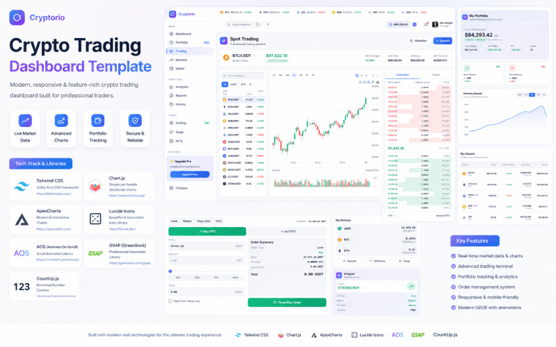 Cryptorio - Prémiová šablona pro obchodování s kryptoměnami Tailwindcss, HTML 5, pro dashboard