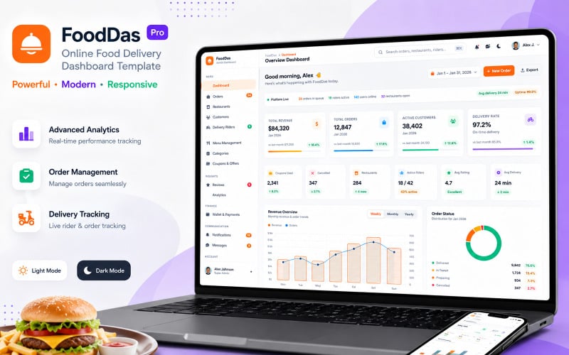 Online Food Delivery Dashboard HTML5 Tailwind CSS Template