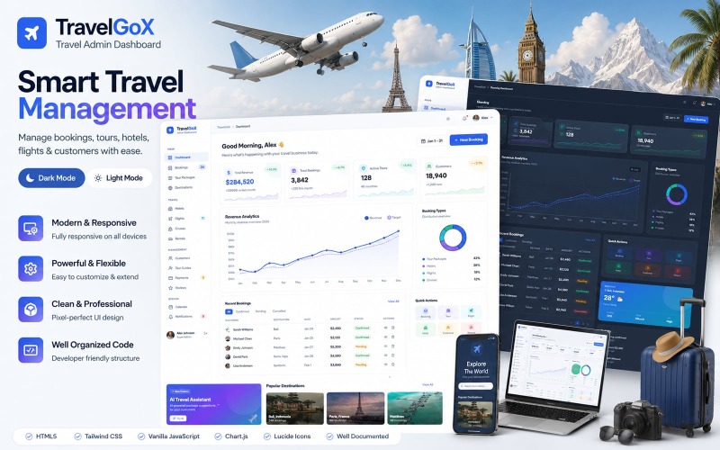 TravelGoX - Панель администратора системы бронирования поездок, HTML5-шаблон Tailwind CSS