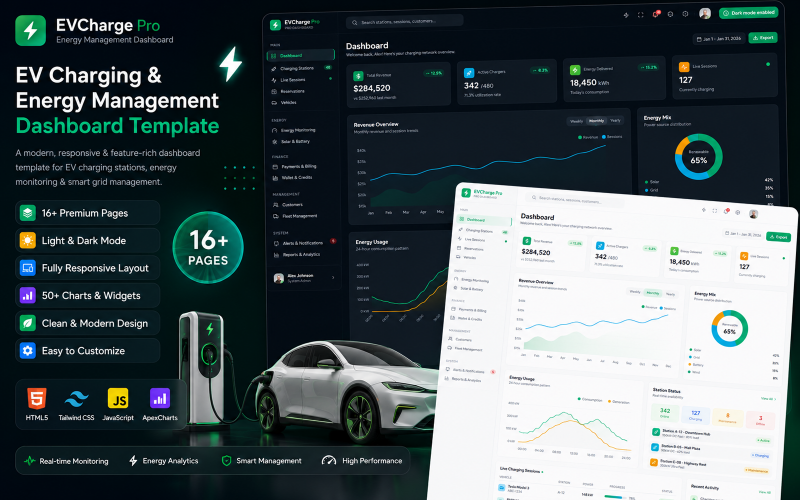 EVCharge Pro – 电动汽车充电站及能源管理仪表盘 HTML5 Tailwind CSS 模板
