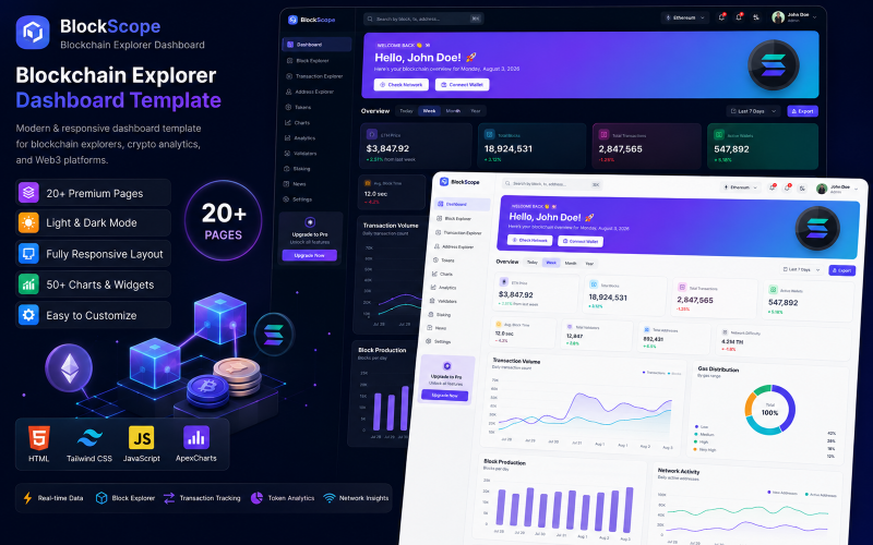 BlockScope – Blockchain Explorer Dashboard HTML5 Tailwind CSS-mall