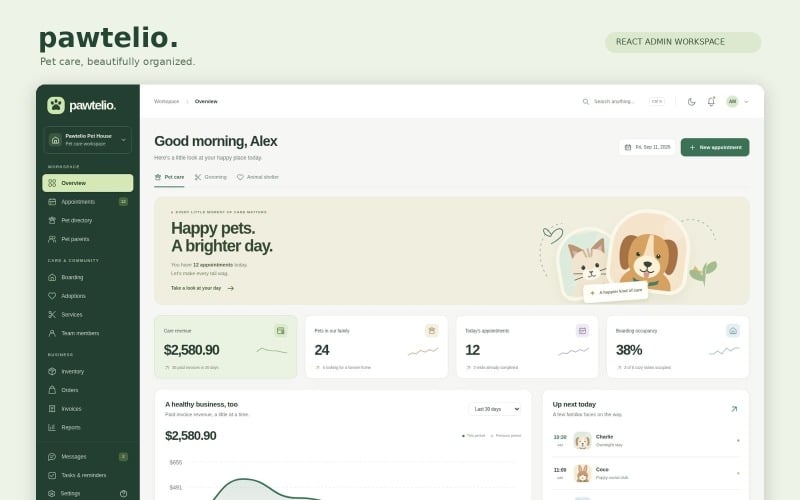 Pawtelio - Шаблон адміністратора React для догляду за домашніми тваринами, грумінгу та притулку
