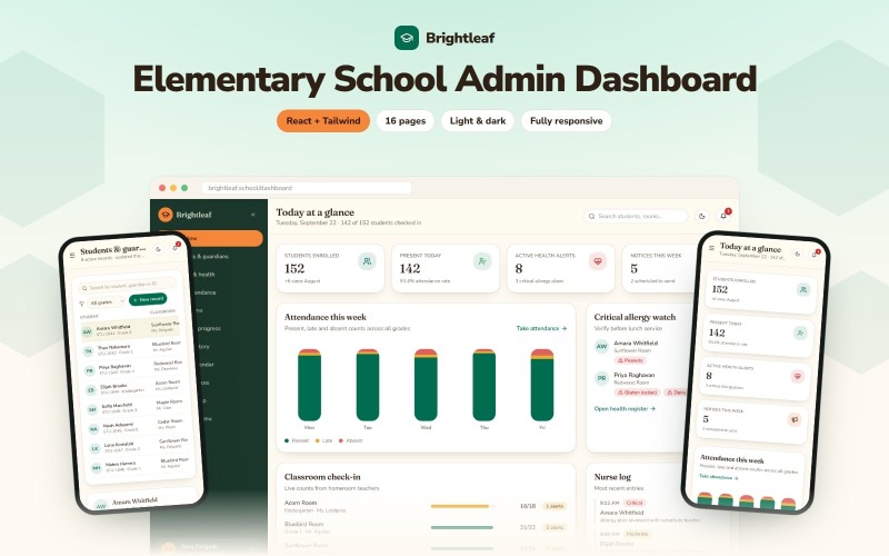 Brightleaf - React-mall för administratörsinstrumentpanel för grundskolan