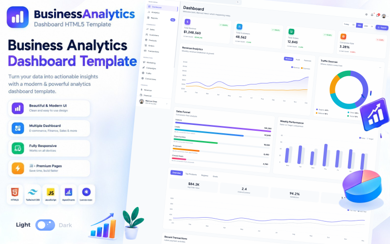 Analytix Pro — szablon HTML5 Tailwind CSS dla panelu analityki biznesowej