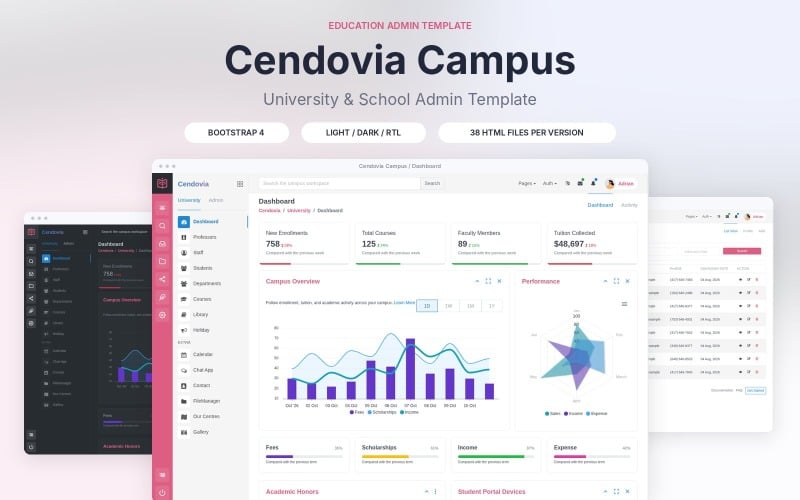 Cendovia Campus - Bootstrap-beheersjabloon voor universiteiten en scholen