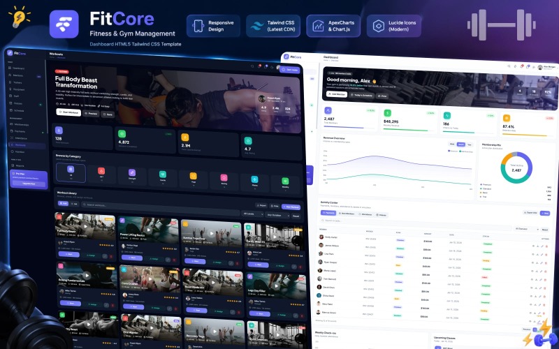 FitCore - Fitness- en sportschoolmanagementdashboard HTML5 Tailwind CSS-sjabloon