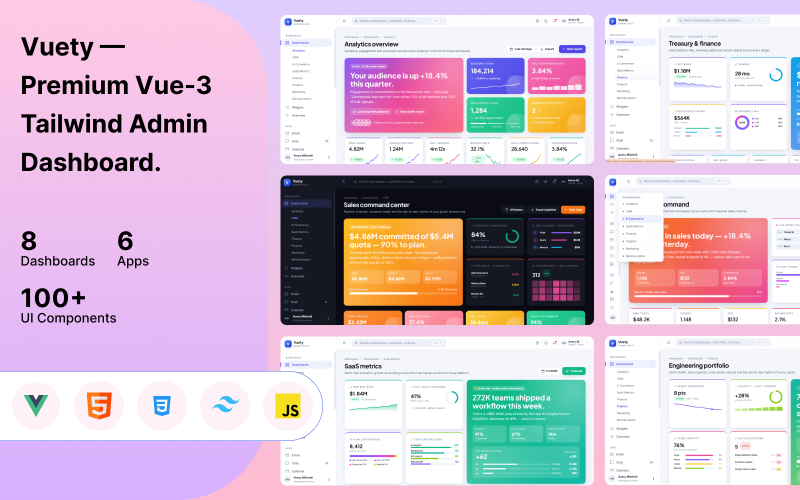 Vuety – Премиум-шаблон административной панели на основе Vue 3 и Tailwind CSS
