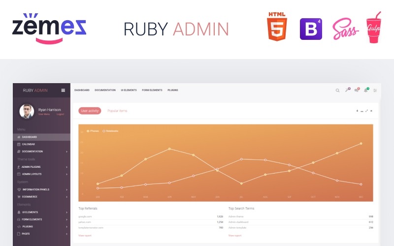 Ruby Admin - Modèle d'administration de tableau de bord moderne polyvalent