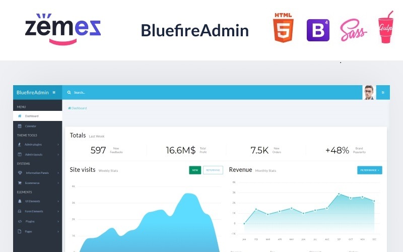 Bluefire - Többcélú modern irányítópult rendszergazdai sablon