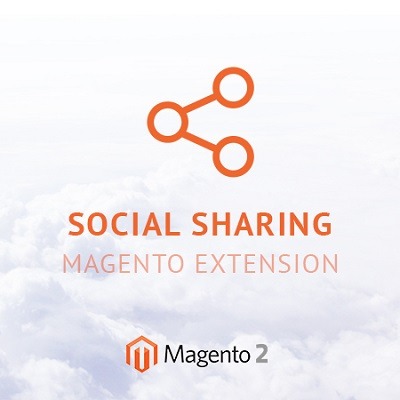 Extensión de Magento para compartir en redes sociales