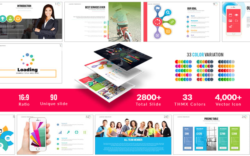 Loading PowerPoint template