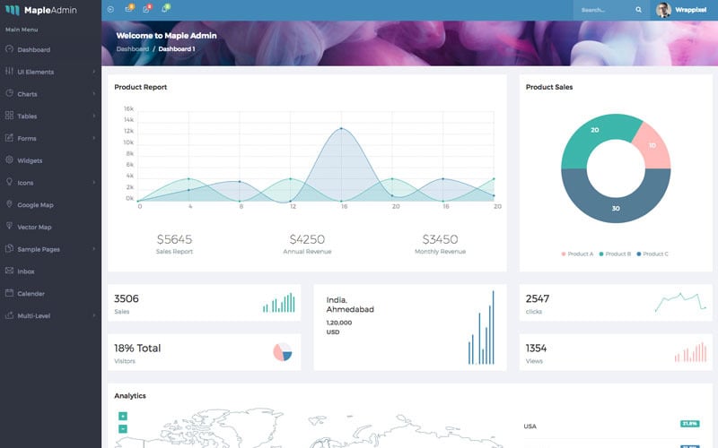 Maple Admin - Responsive Admin Template - TemplateMonster