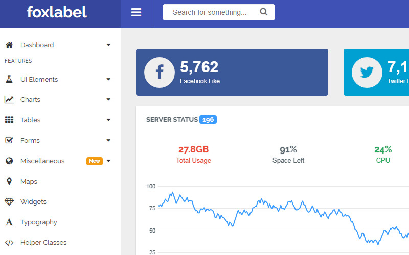 Foxlabel - Plantilla de administración de AngularJS + Bootstrap 4