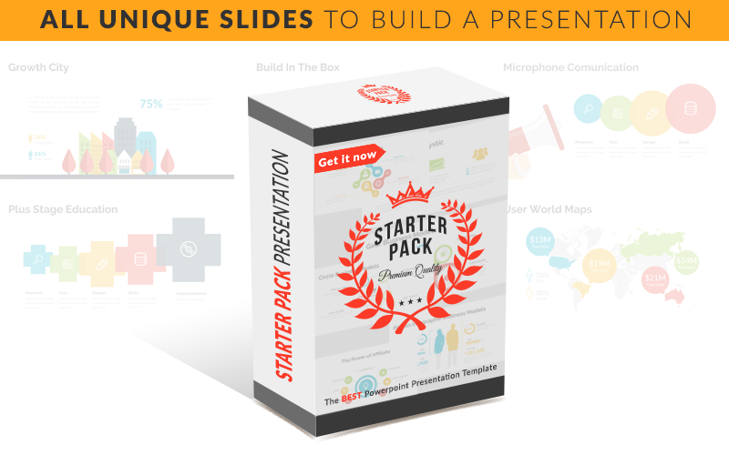 Modelo de apresentação do pacote inicial em PowerPoint