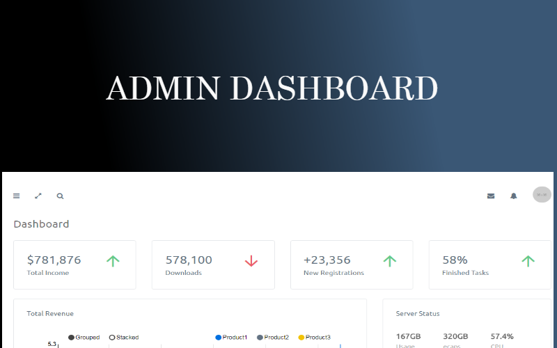 Capsi - Modèle d'administration de tableau de bord