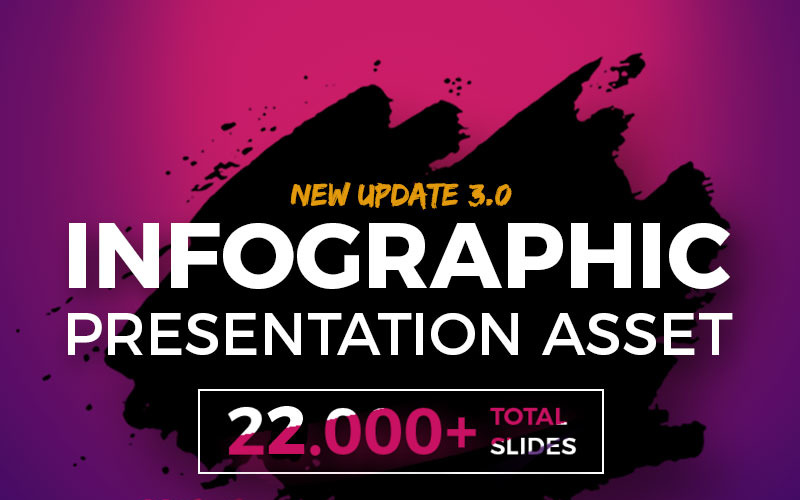 Infographic Pack - PowerPoint-mall för presentationstillgång