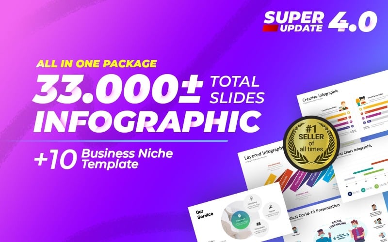 Infographic Presentation Pack - Asset PowerPoint Template