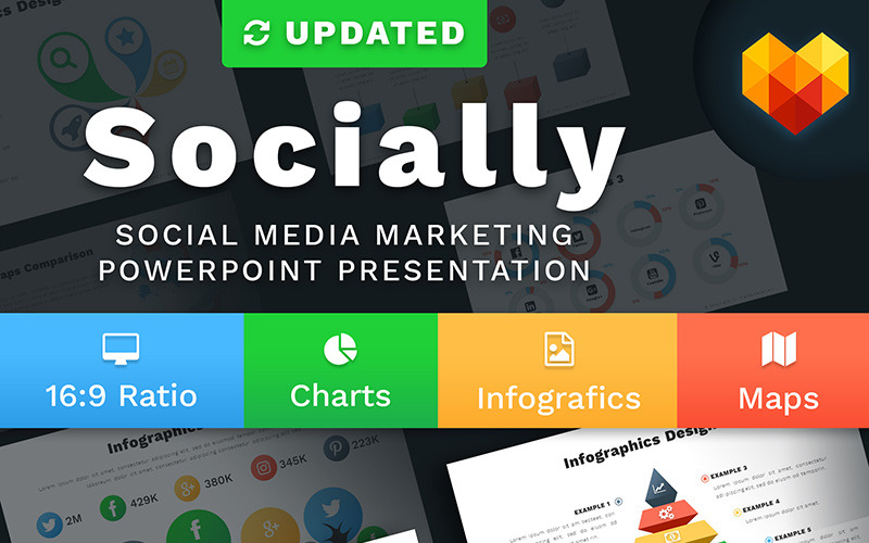 社交媒体营销幻灯片 - 社交 PowerPoint 模板