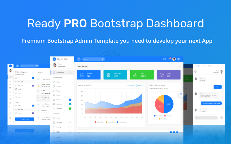 Ready Pro Bootstrap仪表板管理模板