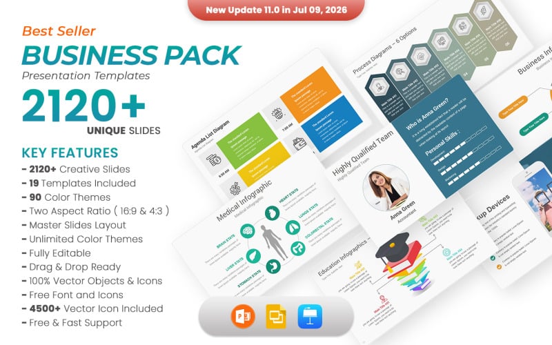 Business Pack PowerPoint-sjablonen