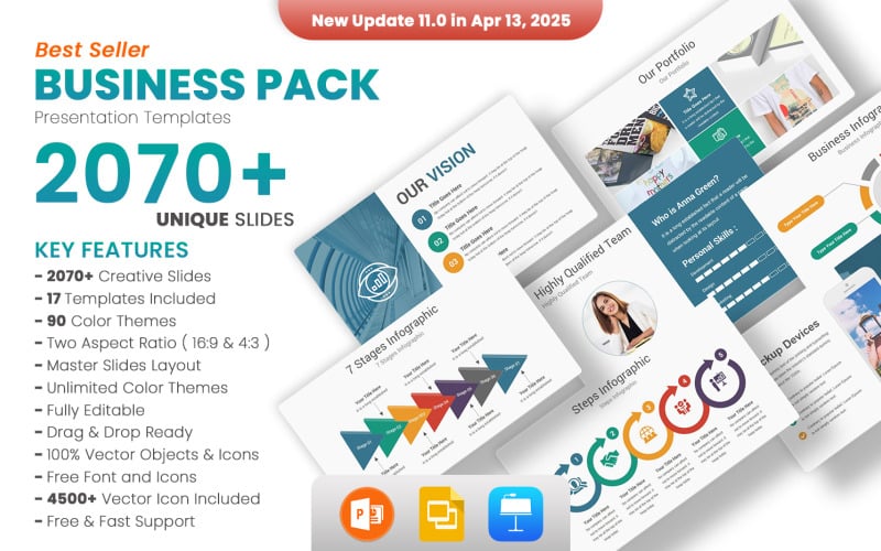 Шаблони PowerPoint Business Pack