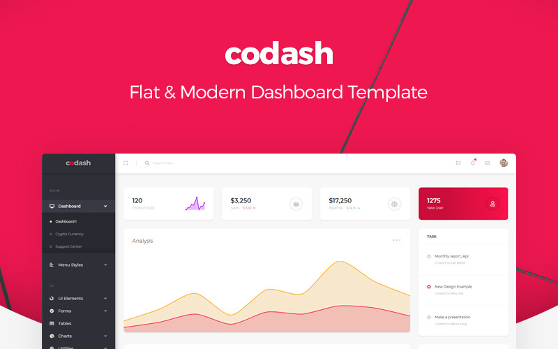 Codash-响应式管理模板