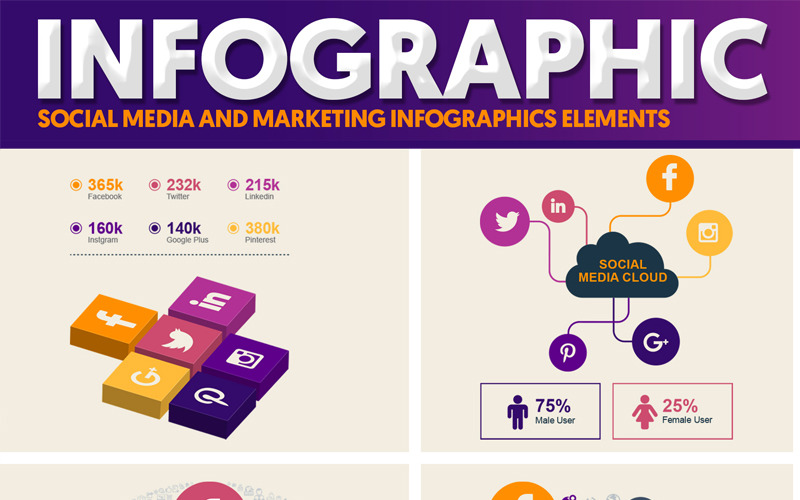 Ensemble d'éléments vectoriels de médias sociaux et de marketing infographique