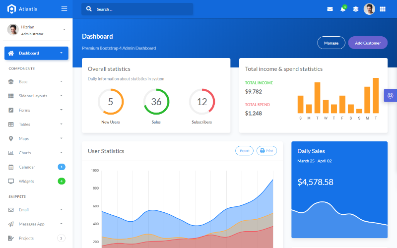 Atlantis - Šablona pro správu řídicího panelu Bootstrap 4