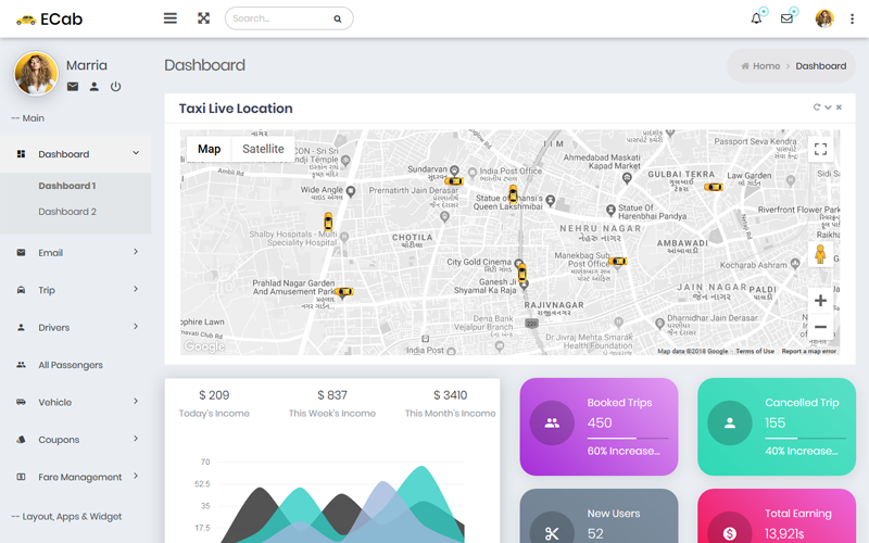 taxi admin bootstrap 4 material admin template