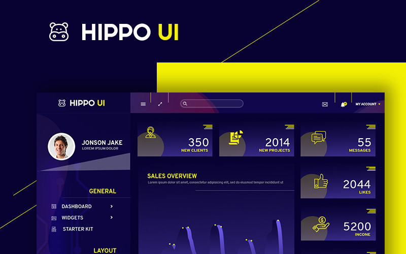Elementos de la IU de hipopótamo