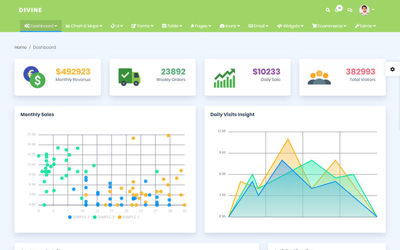 божественный современный шаблон администратора