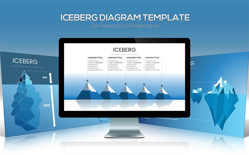 Iceberg Diagram PowerPoint mall