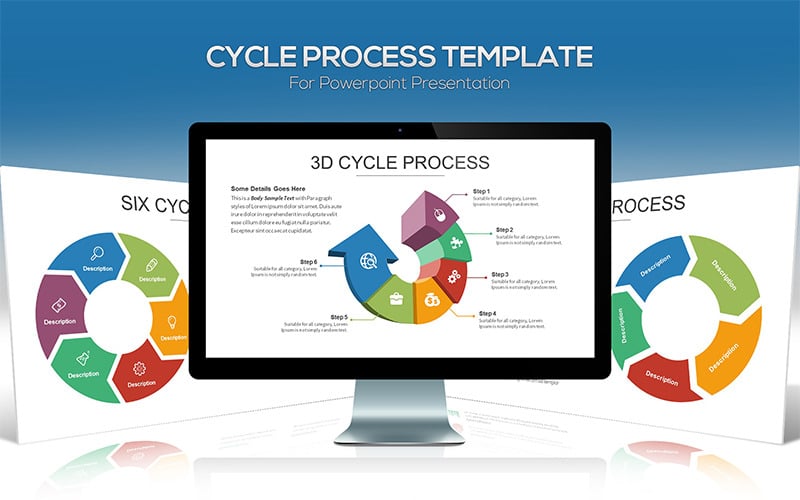 Cyklický proces šablony PowerPoint