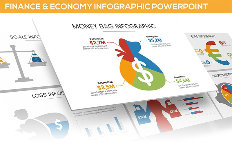 Modèle PowerPoint d'infographie sur les finances et l'économie