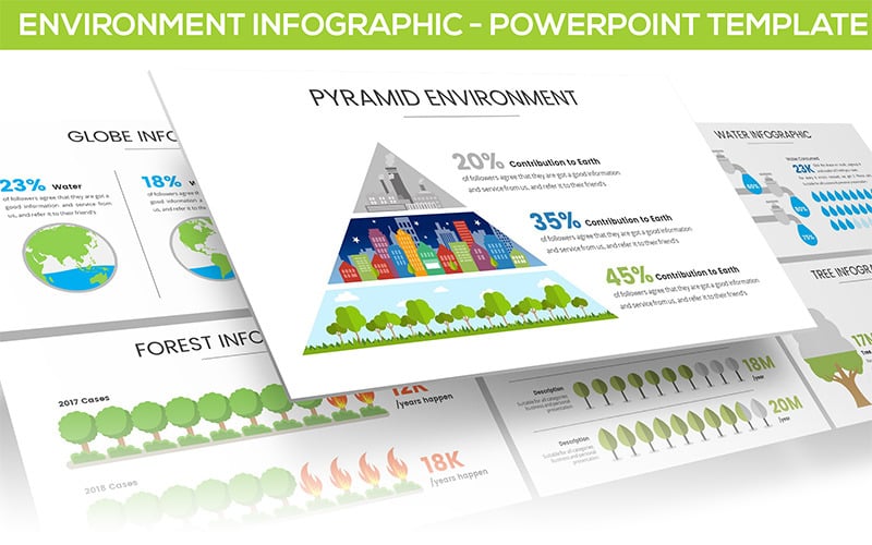 Modello di PowerPoint Infografica ambiente