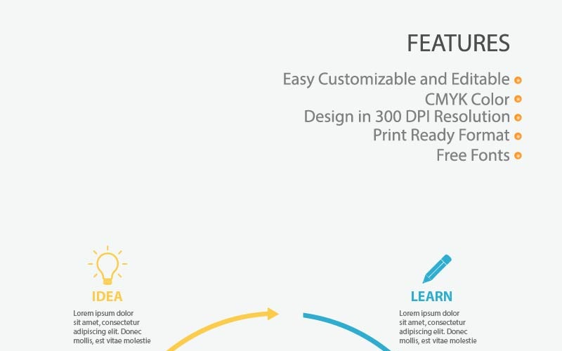 Kreativní vzdělávání infografika prvky