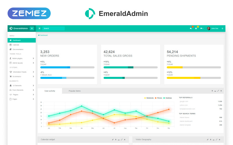 EmeraldAdmin - Elegante modello di amministrazione del dashboard