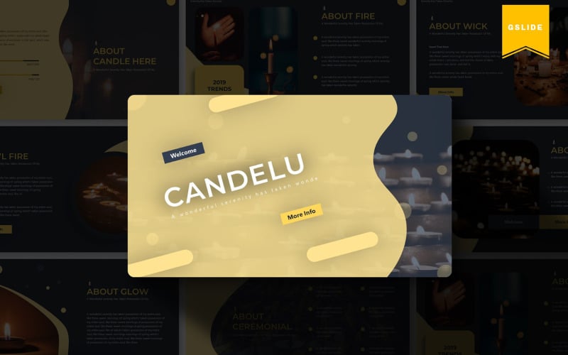 Candelu | Apresentações Google