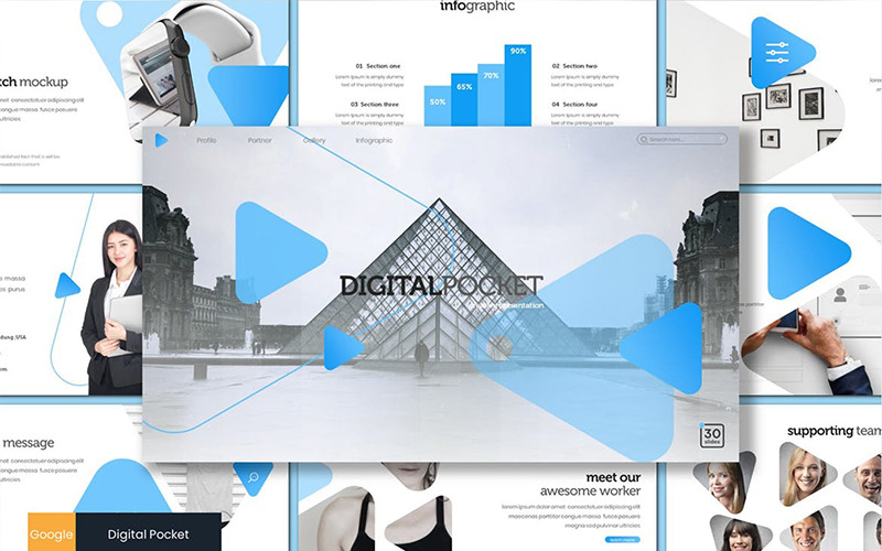 Presentazioni Google tascabili digitali