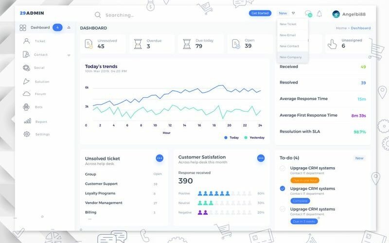 Download UI элементы "Admin Dashboard Customer Relationship Management UI Elements" / Admin Dashboard Customer Relationship Management UI Elements - UI элементы на тему графика 