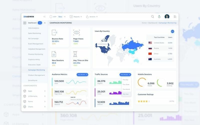 Download UI элементы "Campaign Monitoring Admin Dashboard UI " / Campaign Monitoring Admin Dashboard UI  - UI элементы на тему графика 