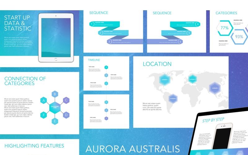Diapositives Google Aurora Autralis