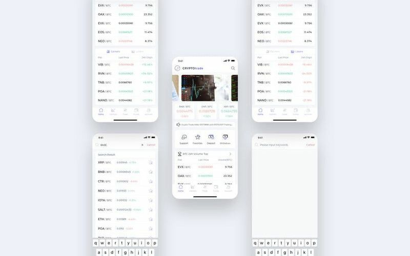 Elementos da interface do usuário inicial
