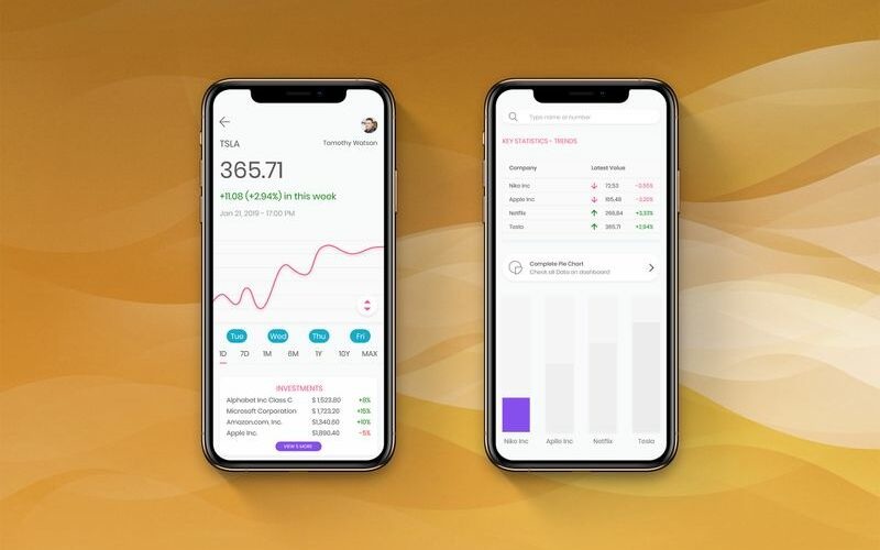 Download UI элементы "Stock Trading Analysis UI " / Stock Trading Analysis UI  - UI элементы на тему графика 