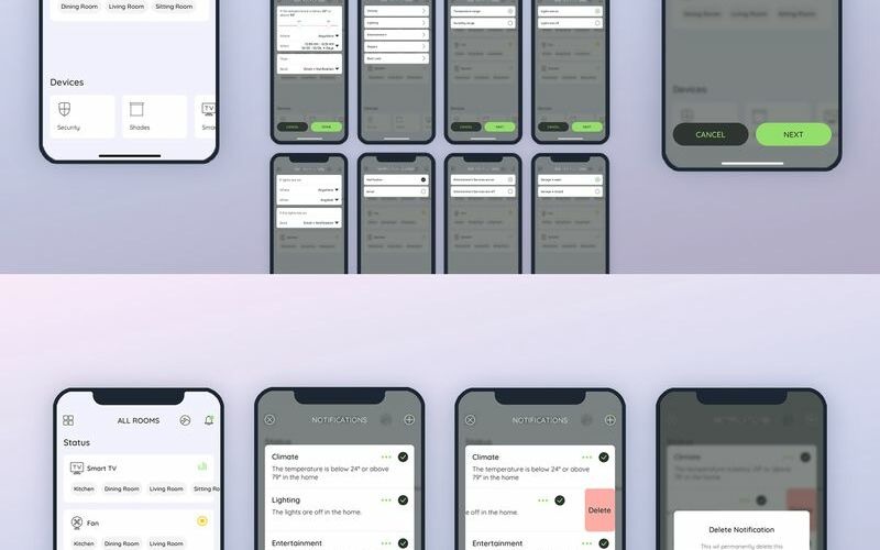 Elementi dell'interfaccia utente delle notifiche