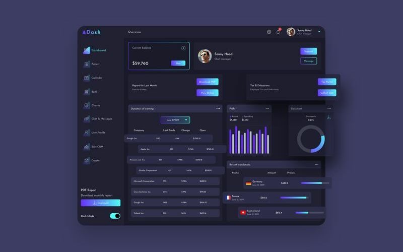 Download Sketch шаблон "ADash Finance Dashboard Ui Dark Sketch Template" / ADash Finance Dashboard Ui Dark Sketch Template - Sketch шаблон на тему графика 