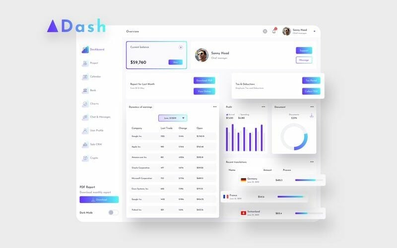 Crown - Material Admin Dashboard (SKETCH) | Search by Muzli