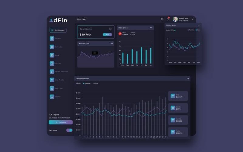 Download Sketch шаблон "AdFin Finance Dashboard Ui Dark Sketch Template" / AdFin Finance Dashboard Ui Dark Sketch Template - Sketch шаблон на тему графика 